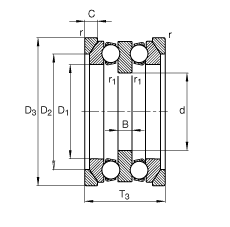 S 54217 + U217, (j) DIN 711/ISO 104 (bio)(zhn)Ҫߴ磬SȦһ(g)ɂ(g)Ȧɷx