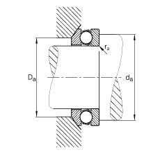 S 53318, (j) DIN 711/ISO 104 (bio)(zhn)Ҫߴ磬SȦɷx