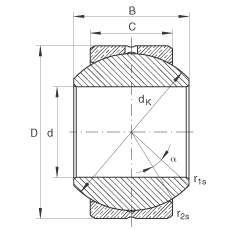 P(gun)(ji)S GE22-PB, (j) DIN ISO 12 240-1 ˜ߴϵ KSo