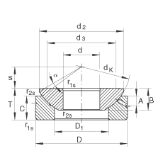 P(gun)(ji)S GE15-AX, (j) DIN ISO 12 240-3 (bio)(zhn)So(h)