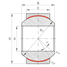 P(gun)(ji)S GE5-PW, (j) DIN ISO 12 240-1 (bio)(zhn)ߴϵ KSo(h)