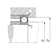 c(din)|S QJ322-N2-MPA, (j) DIN 628-4 Ҫߴ磬 Բжʷփ(ni)Ȧɂ(g)ֹ(dng)