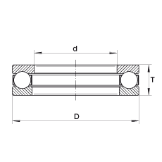 S 10Y25, ɷx