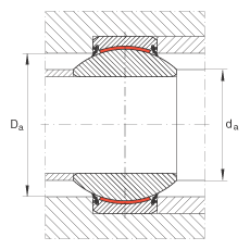 P(ji)S GE240-FW-2RS, (j) DIN ISO 12 240-1 ˜, Soɂ(c)ܷ