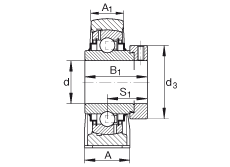 ֱʽSԪ RAK1-3/16, TFSS(j) ABMA 15 - 1991, ABMA 14 - 1991, ISO3228 ƫľoh(hun)RܷӢ